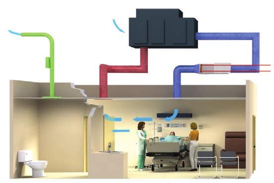 Energy Efficiency 2X 6X 2X 4X 4X Mixing System Active Beam A patient room typically requires six air changes per hour.