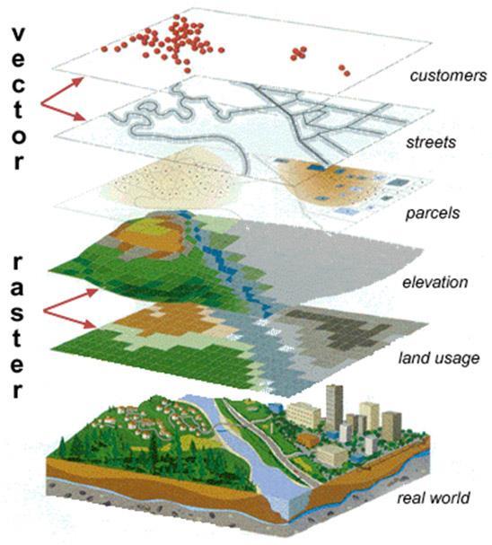 Transportation Methods and Applications Courses Advanced Geographic Information Systems PP 224B/UP 206B Principles and skills of geographic analysis and modeling; managing, processing, and