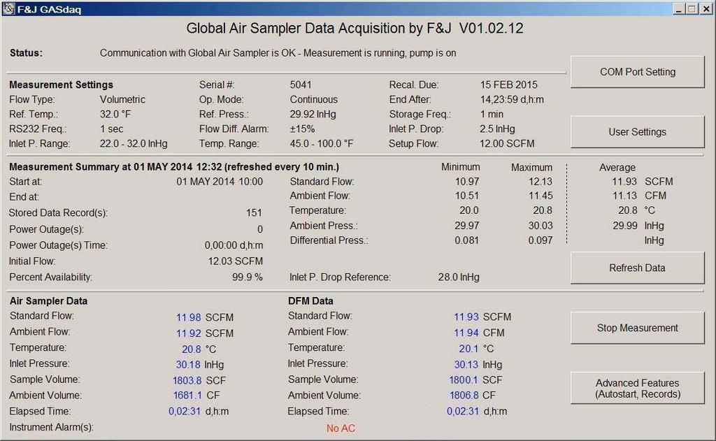 B. Second Air Sampler Integration (DFM Mode) Any Global Air Sampler can accept the RS232 data input from either an independent F&J Digital Flow Meter (DFM) or another Global Air Sampler (GAS) air