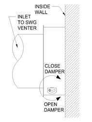 Figure 11 Figure 12 CLASS B AND CLASS L DOUBLE WALL VENT PIPE INSTALLATION (Follow vent pipe manufacturer's listed or recommended clearances from combustible material) 1.