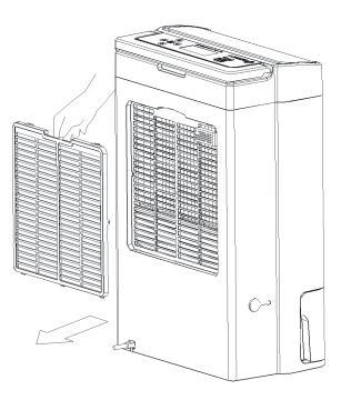 7. CLEANING Switch the dehumidifier off and remove the plug from the socket before cleaning. The air filter When used regularly, the filter may become clogged with dust and particles.