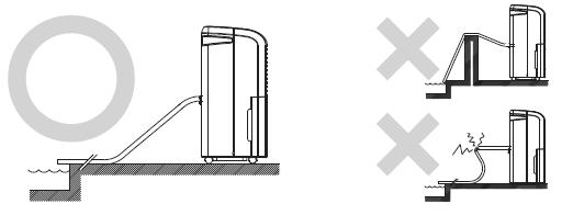 Continuous Drainage Instead of needing to periodically empty the water tank it is possible to operate this appliance with Continuous Drainage by fitting an 18 mm diameter hose