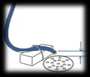Fig 2 NOTE ABOUT DRAIN LINE : You can run the drain hose from the unit to the ceiling joists (max 8 ft ceiling) and run it to the