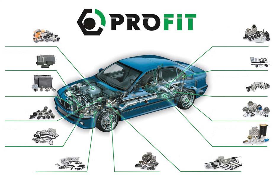 Produktų naujienos TM PROFIT yra Čekijos įmonės prekių ženklas Filtai Transmisijos dalys Oro kondicionavimo sistemos Amortizatoriai ir jų priedai Šaldymo sistemos Pakabos detalės Variklio ir pavarų