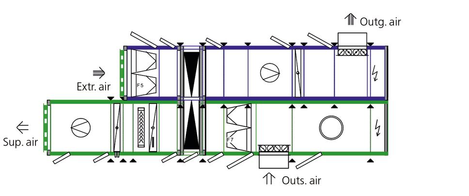 and extracted air configured one over the other Refrigeration unit outside the air flow Energy