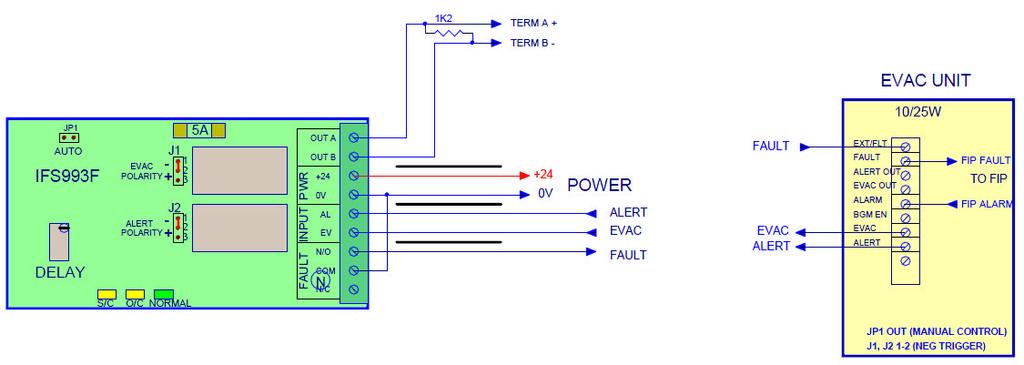 Figure 3-5 Strobe/Sounder interface to 10W, 25W, 50W and Legacy 120W connection 3.4. Connection to a CIE Connect the strobe card to FIP as shown in below figure.