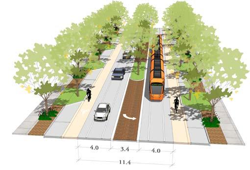 3.2 INTEGRATING TRANSIT INTO STREET DESIGN Successfully integrating transit into the urban pattern of Downtown requires a complete street approach that views transit as just