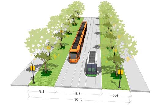 centre median. This median s width is sized to accommodate two LRT tracks, transit stations, left turn vehicle lanes, and street trees.