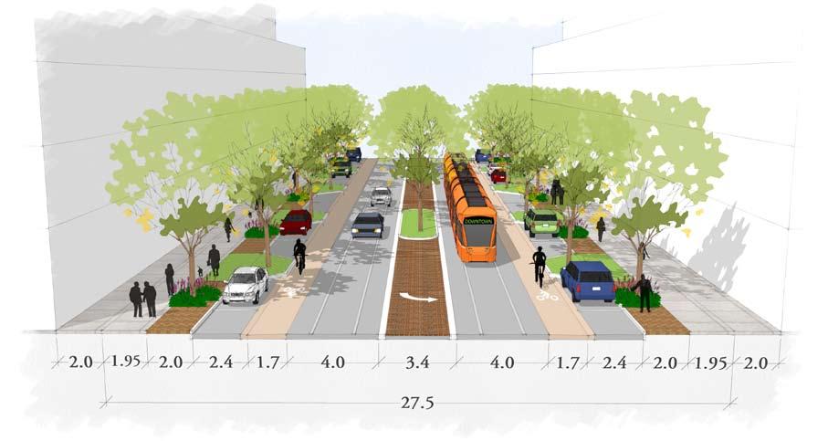 0m wide; Will accommodate LRT in the future # of through lanes per 1 direction Right turn lane Prohibited Left turn lane Permitted up to 3.4m wide Median 3.