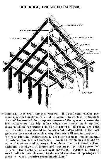 HHFA 1948 Ralph Britton was the principal author of Condensation Control, a booklet with
