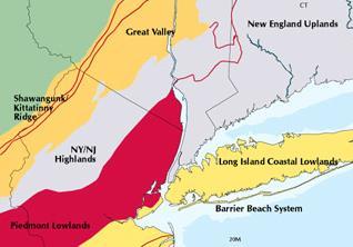 NYC - Geomorphic Setting 3 Physiographic Provinces New England Upland (NW) Triassic Lowland (SW) Atlantic Coastal Plain