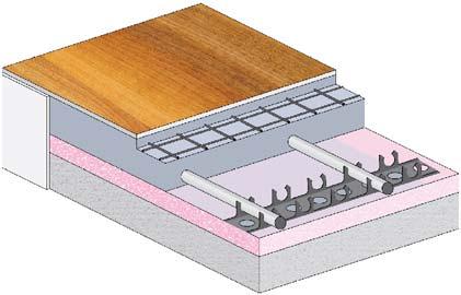 5 running metres HERZ floor heating pipe, 16 x 2 3 D160 20 21 units Clips 3 F110 05 1 m² mesh mat on-site 1 m² PE foil 3 F100 xx 1 m² heat insulation 3 F070 xx 0.