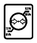 Important Information and Symbols These symbols may appear on your equipment and / or in the manuals.