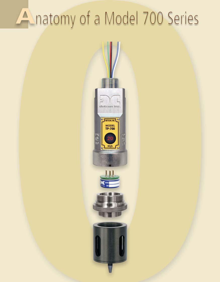 A natomy of a Model 700 Series Sensor Assembly 4-20 ma output 2-Way Digital communication RS-485 Modbus serial output Power 11.