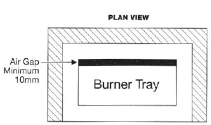 b) The manufacturer s instructions state that a hearth is not required. It is Multiglow s recommendation that a hearth is used with this appliance.