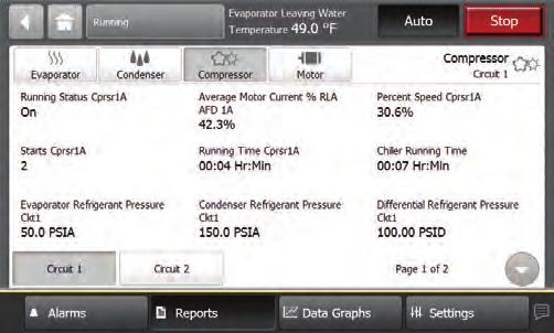 Report compressor screen items Description Resolution Units Compressor Running Status On,Off Text Average Motor Current %RLA XX.