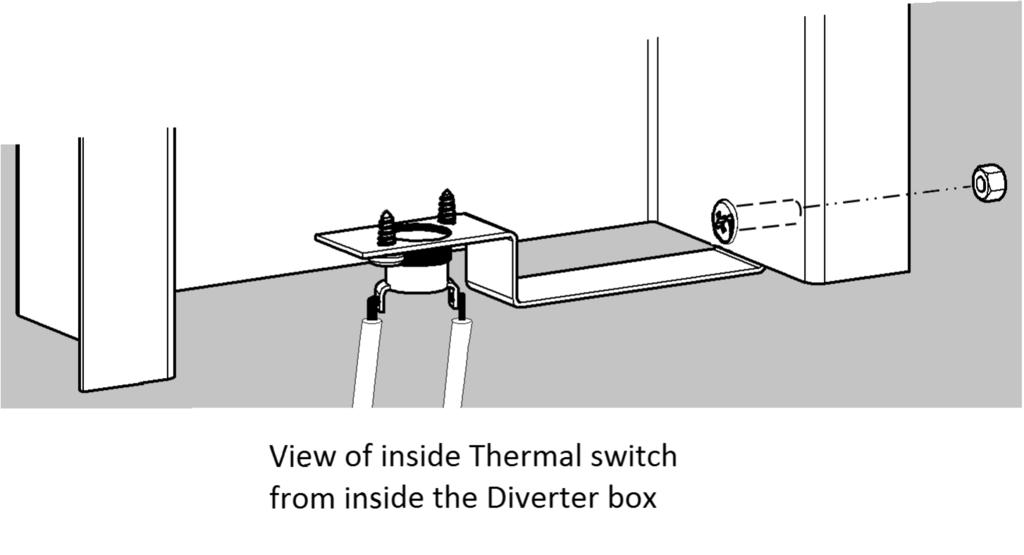 . INSTALLER GUIDE 5.3 Thermal switch. The thermal switch has been fitted to the inside of the diverter box as in figure 7, and secured using a nut.