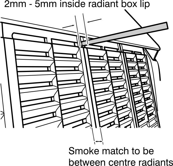 INSTALLER GUIDE 9. SPILLAGE CHECK A spillage check must be made before leaving the installed appliance with the customer. Make this with all radiants and complete fascia in position. 1.