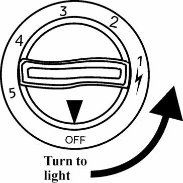 To light the fire. The control is shown in figure 3. Depress the control knob and slowly turn OWNER GUIDE anticlockwise towards the 1 position. A spark should be generated at the pilot while turning.