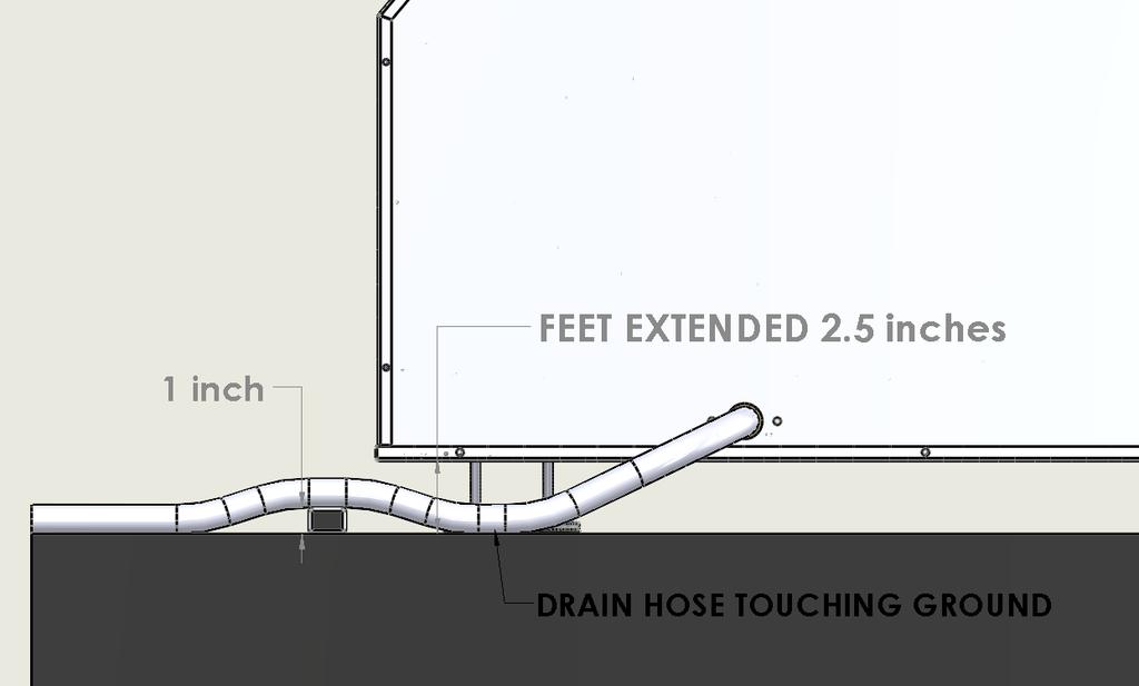 CAUTION! For proper drainage, the unit must be mounted so the drain outlet is at least 4 above the floor drain, and must be fully supported under the base. 4.3 Condensate (Water) Removal Condensate drains by gravity via the drain port.