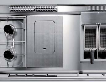 thanks to careful control and maximised output: horizontal flames on open burners, enduring induction, high
