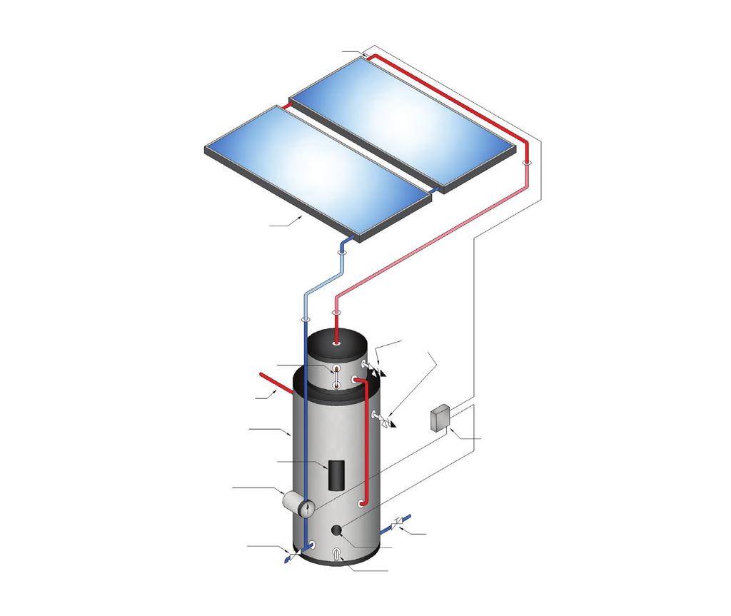 Collector Sensor ACTIVE SYSTEM- FORCED SOLAR WATER HEATING SYSTEM ACTIVE SYSTEM, where VERSOSUN Solar Panels are placed on the roof and the VERSOTHERM Storage Calorifiers can be placed anywhere