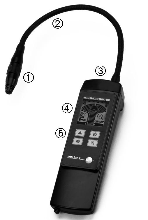 Product description 5 Product description de At a glance À Sensor head with gas sensor. Á Flexible probe shaft. Â Top: earplug socket, mains unit socket. Ã Display. Ä Operating buttons.