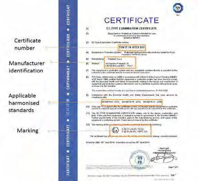 7.2.4 EU-TYPE-EXAMINATION CERTIFICATE As seen in the previous paragraphs, for the equipment of GROUP I