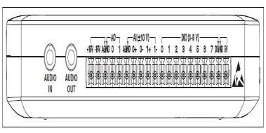 fetch signals, and other 2 are used for providing heating current. analog conversion for interfacing I/O signals to the PC. The card used in this project is NI mydaq, shown in figure 6.