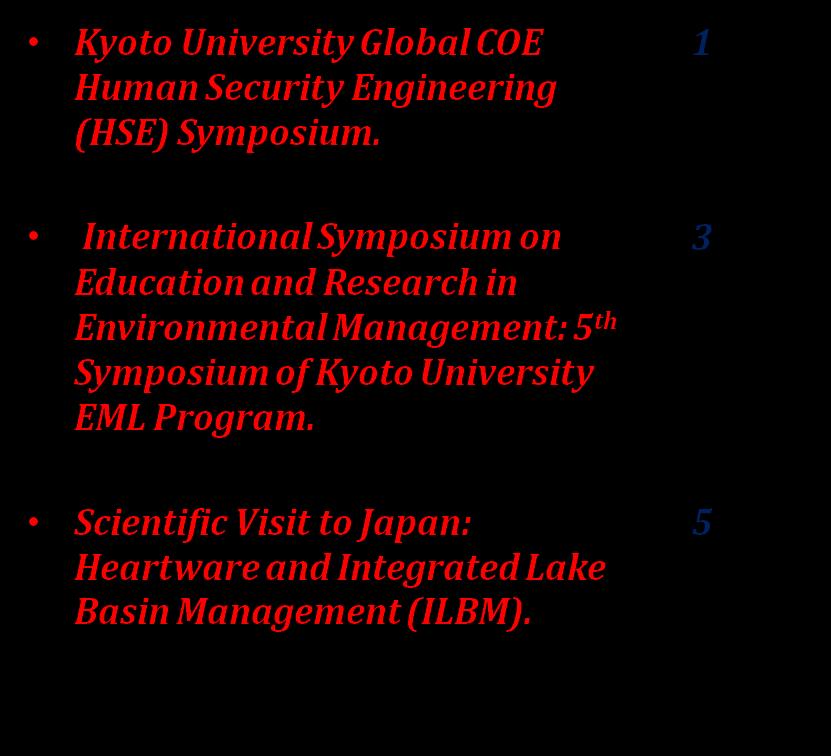 -Kyoto University Secretariat
