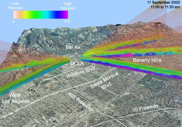 Application of CLEAR lidar to urban areas