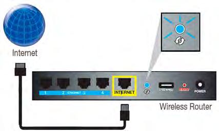 CONNECTIVITY WPS Method (non-app) SETUP REQUIREMENTS: A home wireless router capable of WiFi Protected Setup (WPS). A home wireless router capable of WPA-2 security (not WEP).
