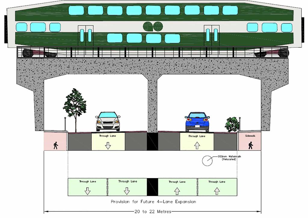GRADE SEPARATION ROAD UNDER RAIL CONCEPT In this concept, the separation is an underpass. The train runs at street-level, and all other traffic runs underneath.