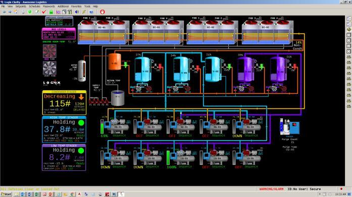 Relay logic Ladder Logix Hard coding Human-Machine Interface (HMI) Communications Instruments to the