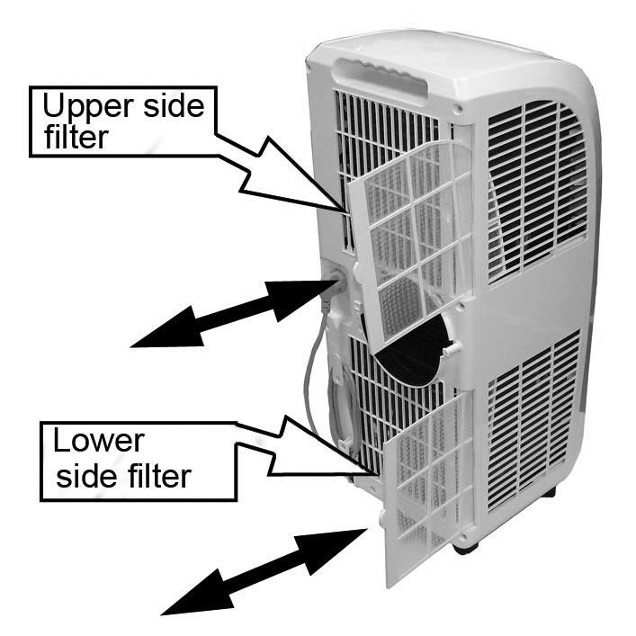 4. Grip the flange and draw the side filters from the side of the unit. 5. Wash the air filters gently in warm water with a mild detergent.