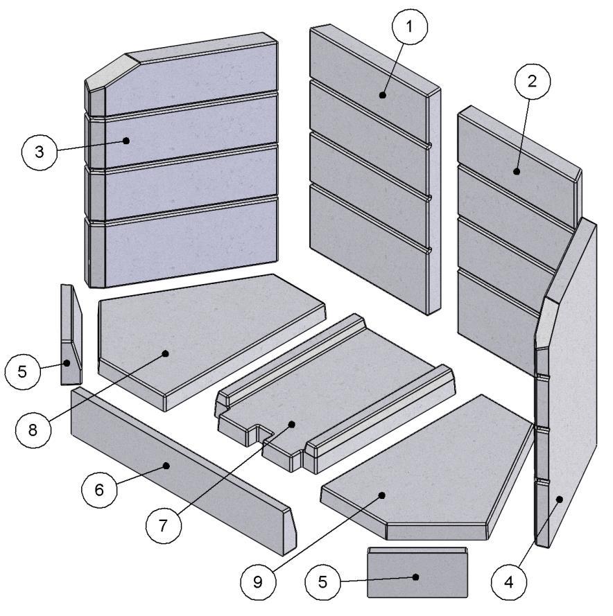 top of the flooring, a right angle spark guard is necessary. The sides of the right angle spark guard should be at least 2½" x 2½" and must be covered with non-combustible material.