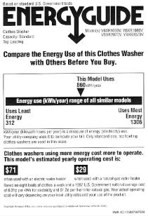 Look for the Energy Labels At right is a sample of the Energy Guide label for appliances.