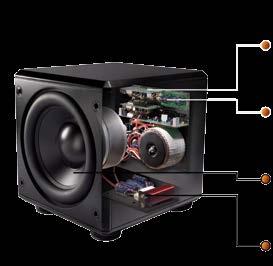 series Patented peak excursion limiter incorporates dynamic compression to limit the driver s cone motion to its linear operating range.