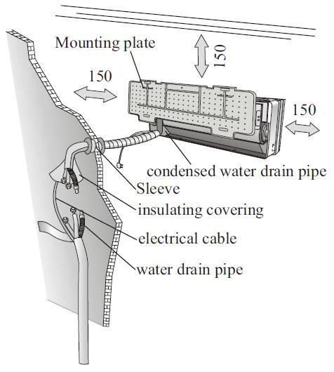 Ⅷ INSTALLATION MANUAL-1 --- Selecting the installation INDOOR UNIT Install the indoor unit level on a strong wall that is not subject to vibrations.
