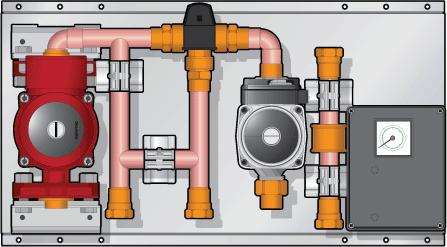 The panel comes equipped with a backflow prevention unit, and a boiler protection/reduction valve. The system comes standard with 1.25 copper pipe, and a standard fill/drain valve.