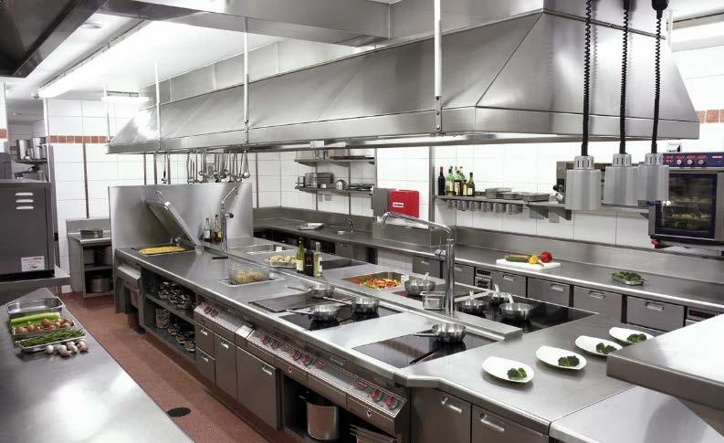 - Multiple cooktops, a number of large appliances and multiple occupants involved in
