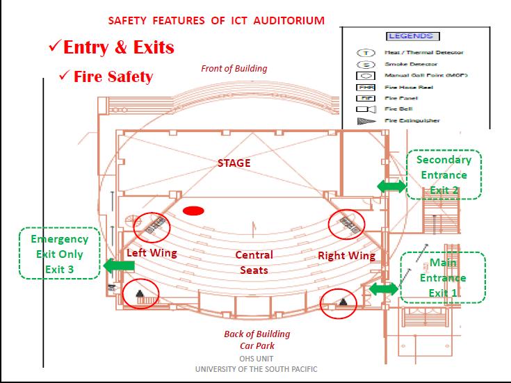 EMERGENCY EXITS ICT LECTURE THEATER There are 3 emergency exits, whereby persons may exit the auditorium.