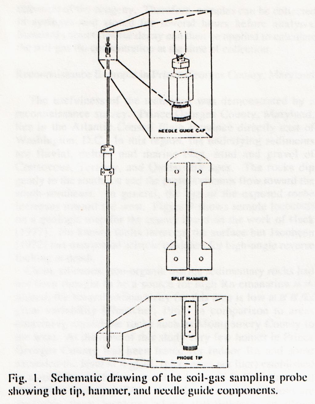 or a small-diameter probe used by REIMER (1990) REIMER, G. M.