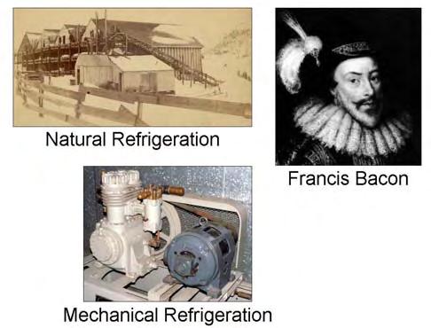 Principles of Mechanical Refrigeration, Level 1: Introduction History of Refrigeration The earliest use of a cold substance for taking away heat was using ice or snow.