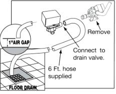 Operation 4.3. Drain Pump Removal Instructions Drain Pump (P/N 15503.00) should only be used if a floor drain is not accessible to the machine at installation.