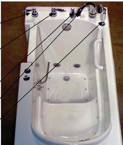 Water Control Options 1. Hot water faucet controls hot water coming into tub through faucet and shower head. 2.