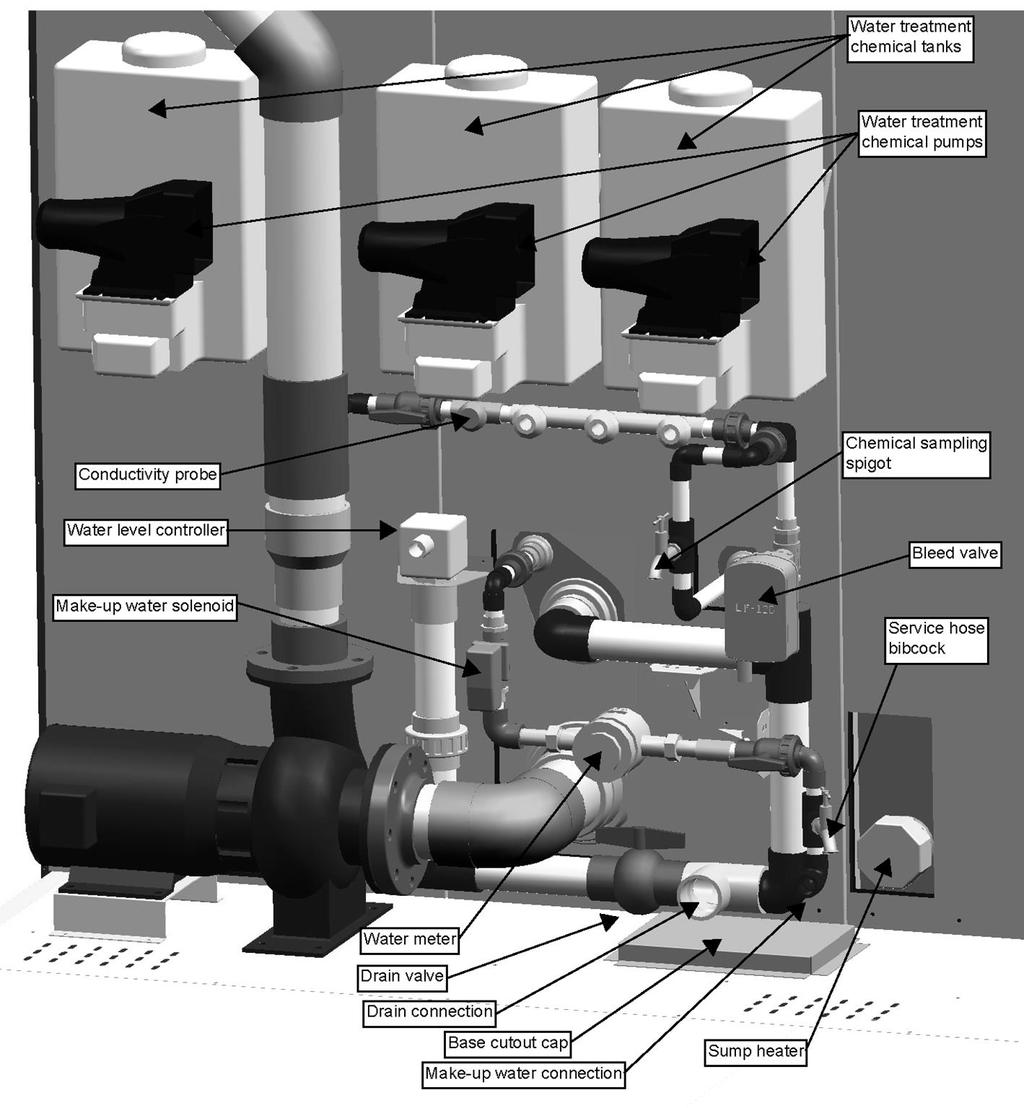 A field cutout must be made in the wall if the evaporative-cooled condenser piping is to go through the unit wall.
