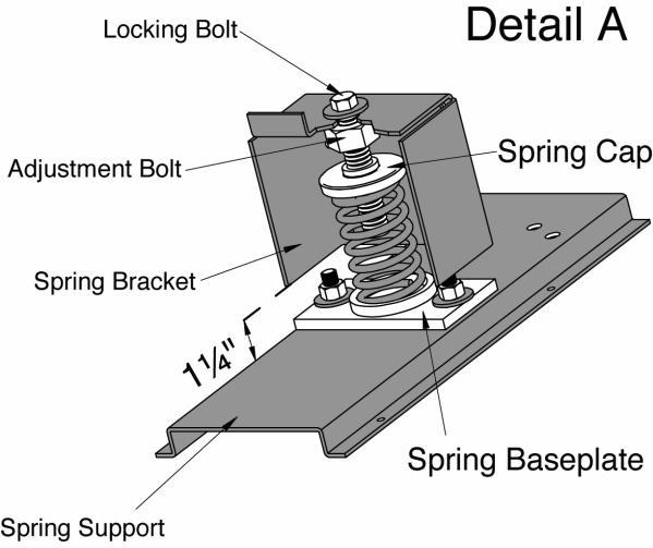 5. Check all isolators to ensure that the spring, spring cap and spring base