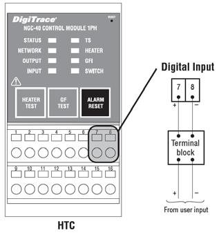 Direct PT100 RTD Temperature input