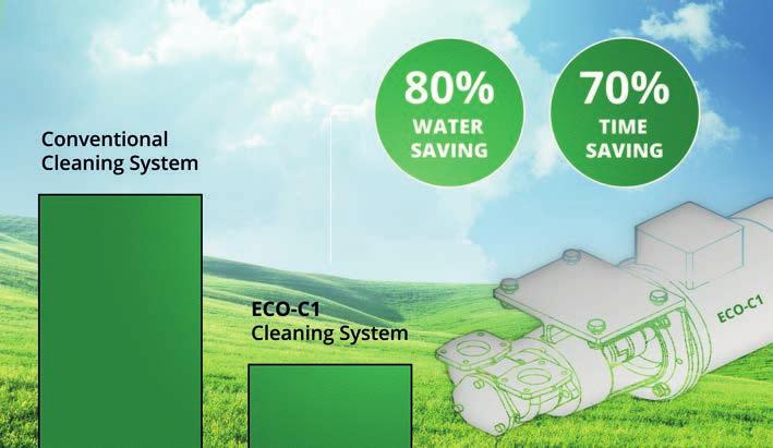 HIGH EFFICIENT AND ECO-FRIENDLY Maximize your productivity while taking care for the environment at the same time!